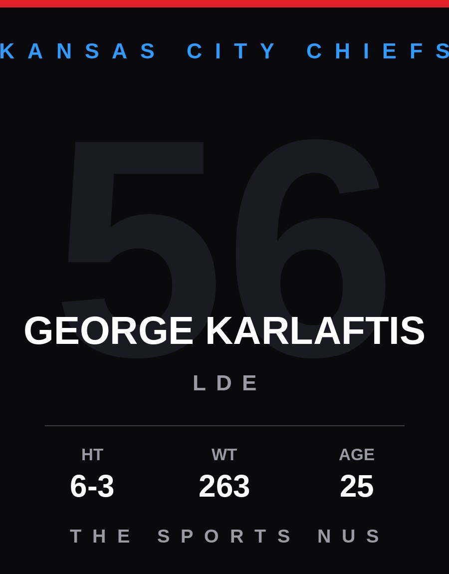 George Karlaftis player card: Kansas City Chiefs lde, number 56