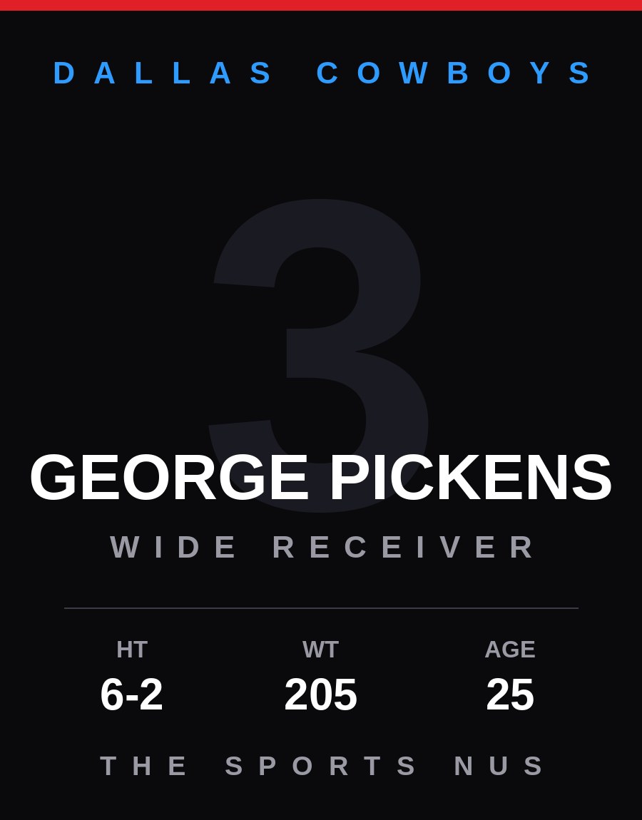 George Pickens player card: Dallas Cowboys wide receiver, number 3