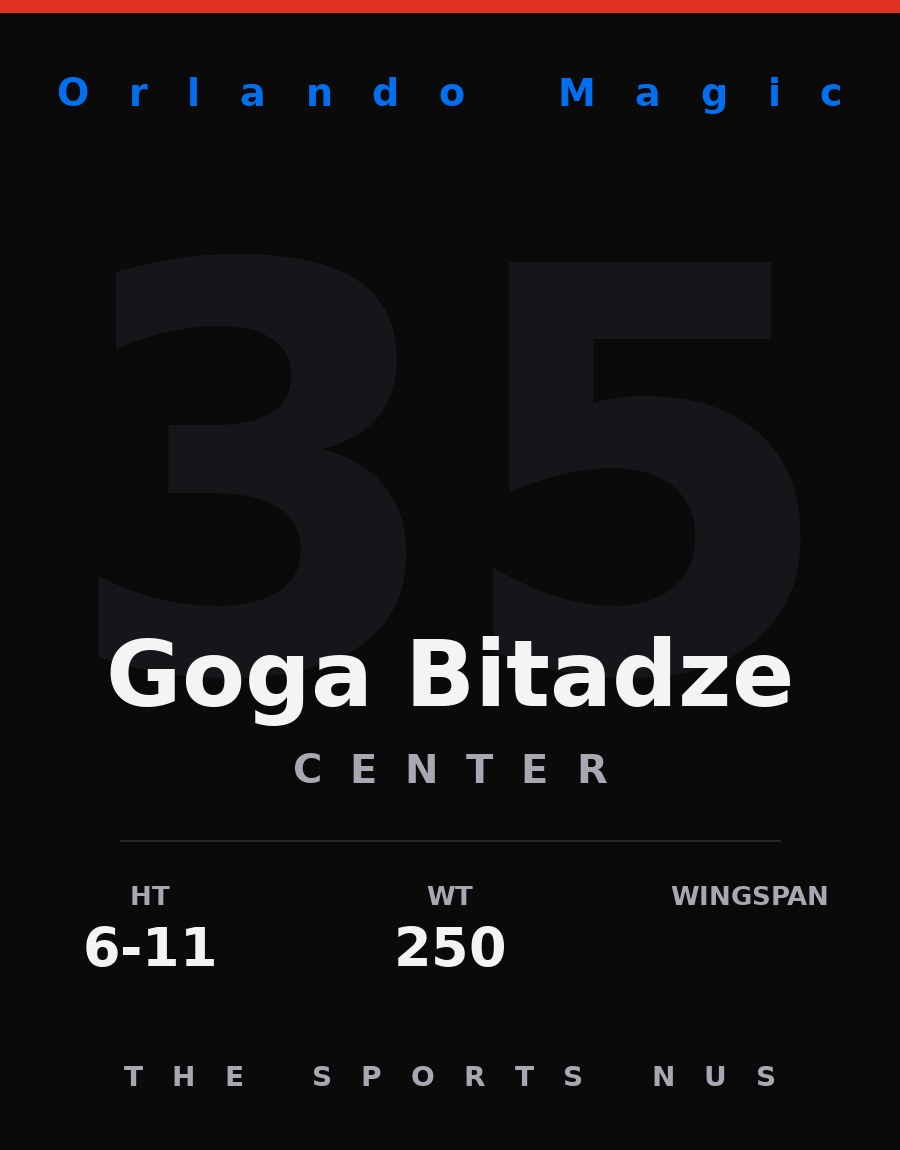 Goga Bitadze player card: Orlando Magic center, number 35