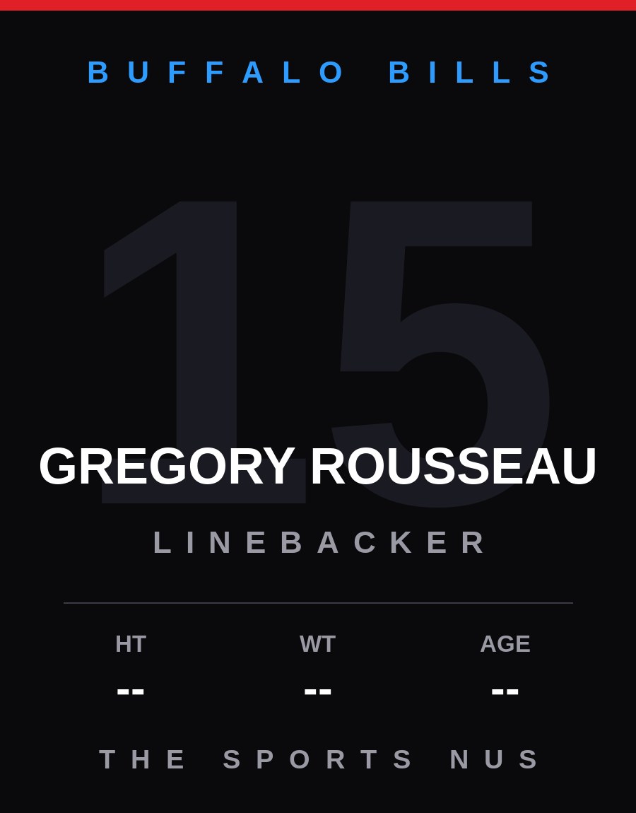 Gregory Rousseau player card: Buffalo Bills linebacker, number 15