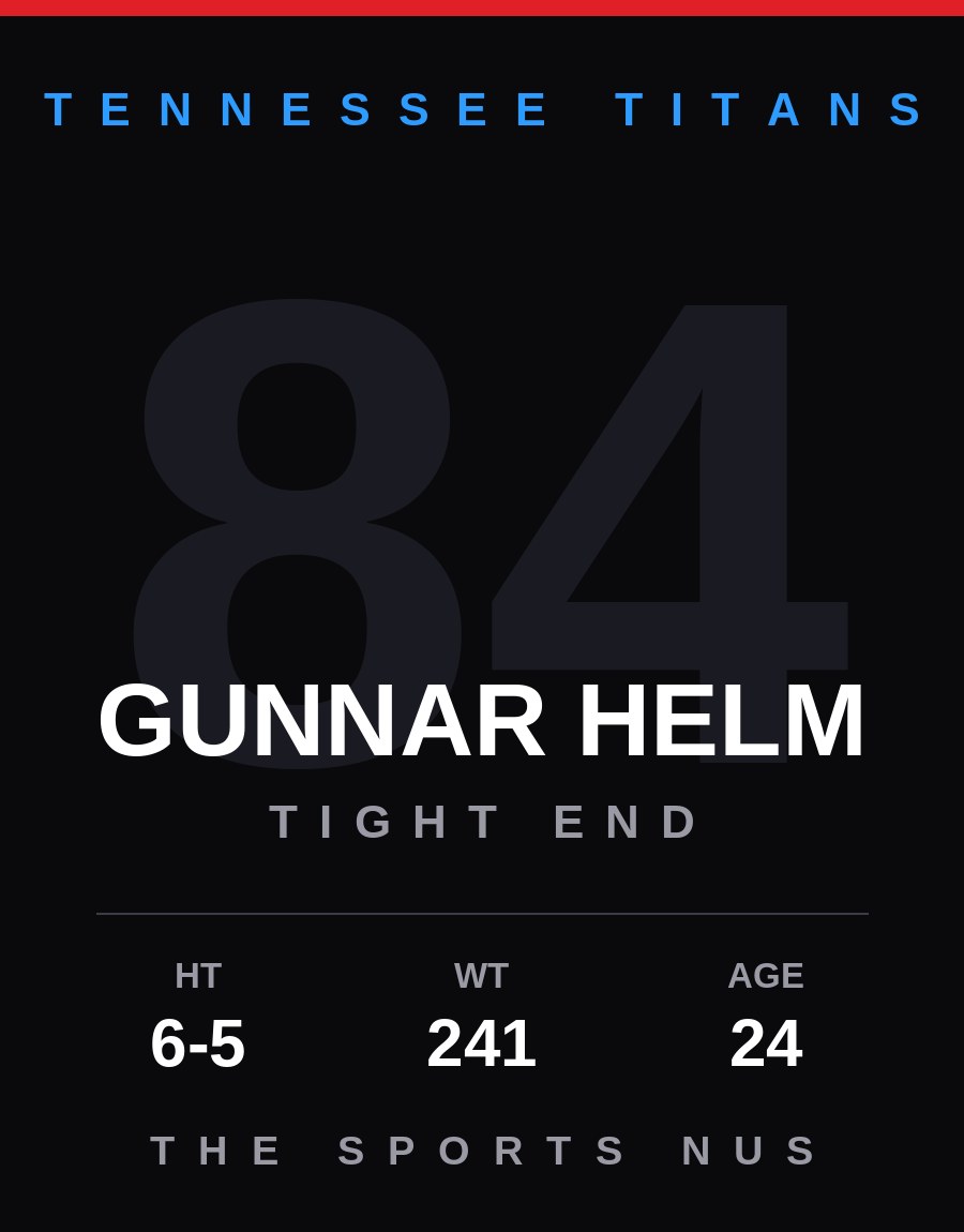 Gunnar Helm player card: Tennessee Titans tight end, number 84