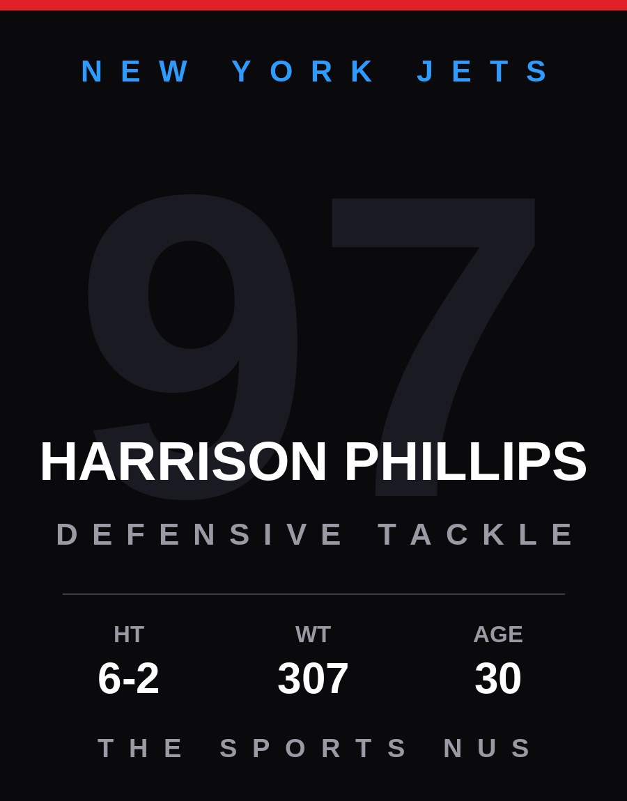 Harrison Phillips player card: New York Jets defensive tackle, number 97