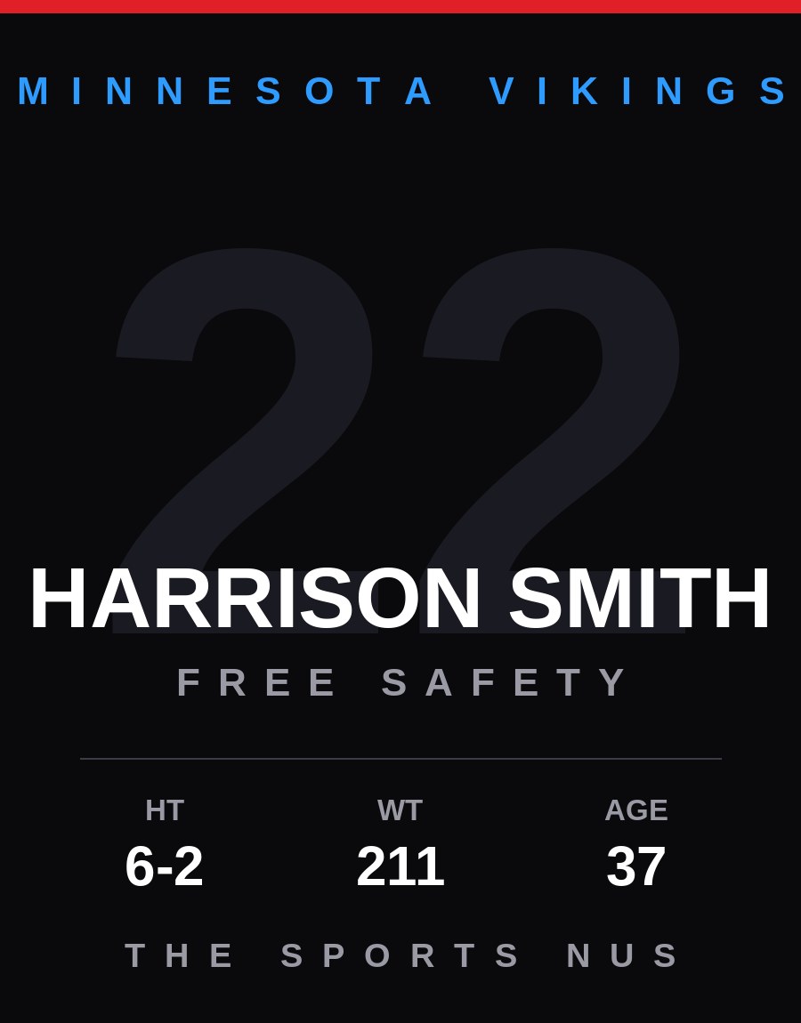 Harrison Smith player card: Minnesota Vikings free safety, number 22