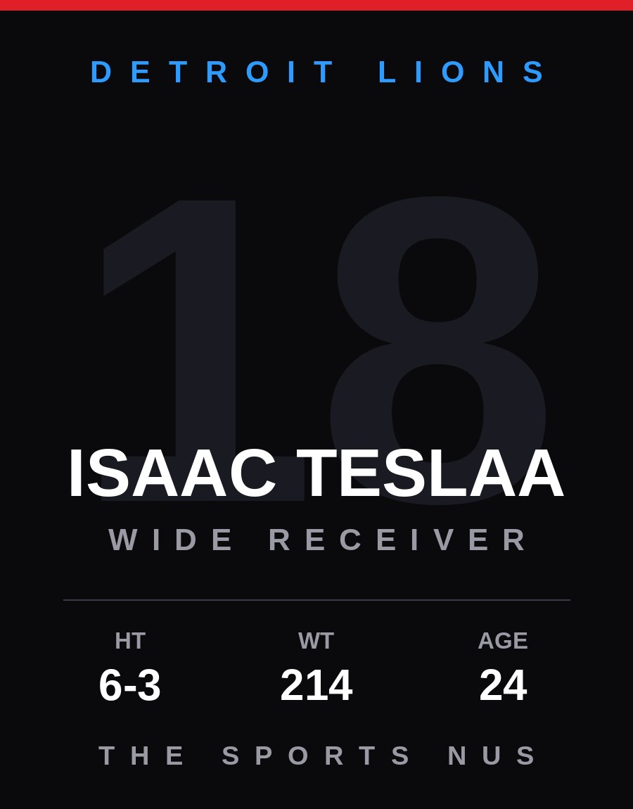 Isaac TeSlaa player card: Detroit Lions wide receiver, number 18