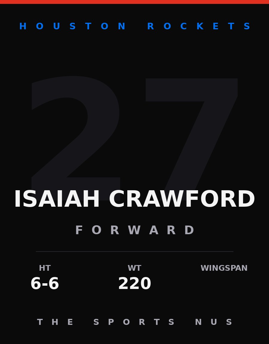 Isaiah Crawford player card: Houston Rockets forward, number 27