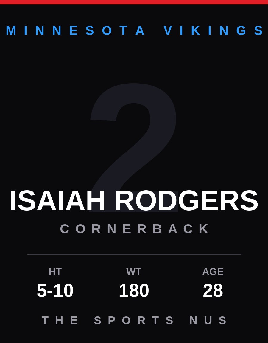 Isaiah Rodgers player card: Minnesota Vikings cornerback, number 2