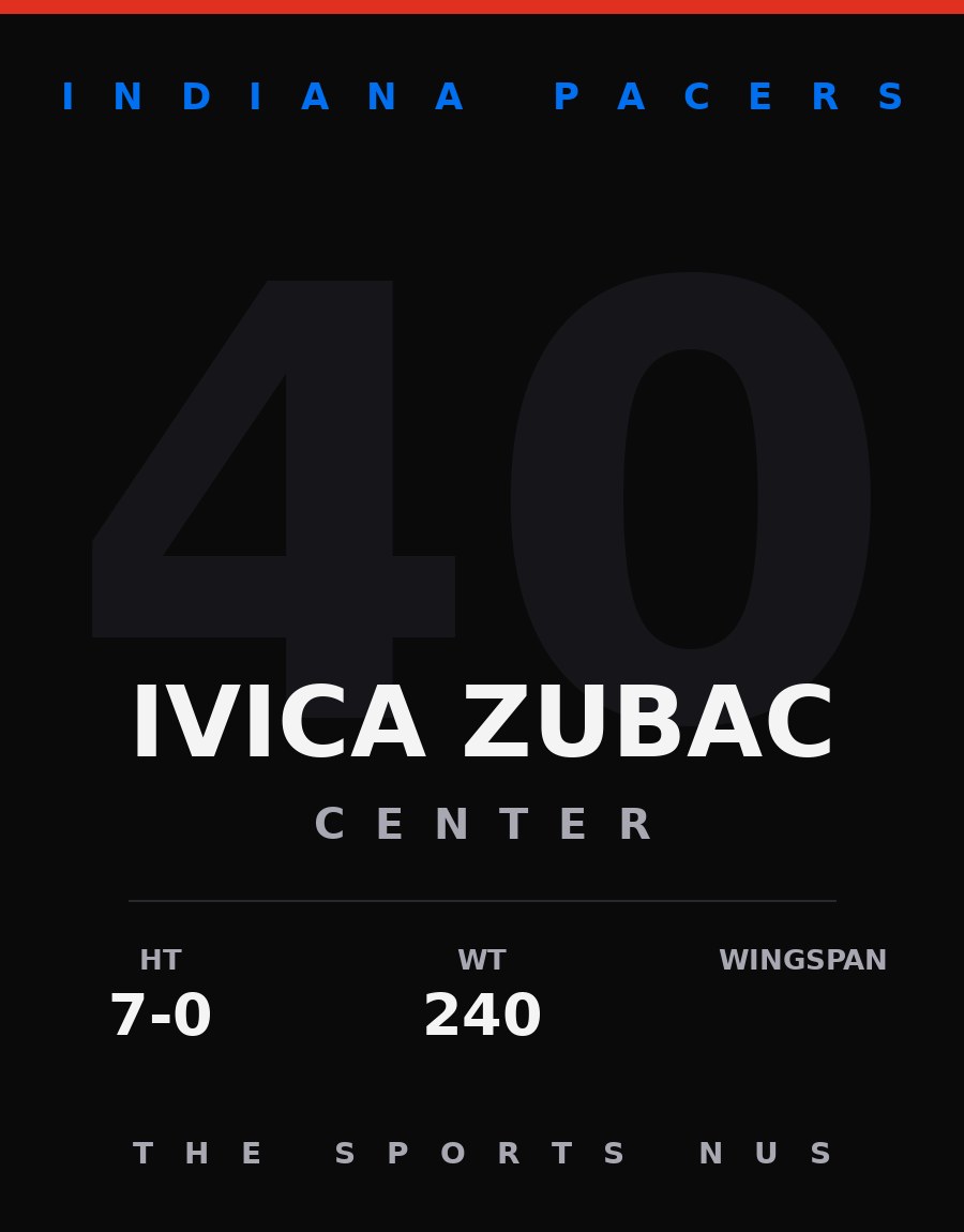 Ivica Zubac player card: Indiana Pacers center, number 40
