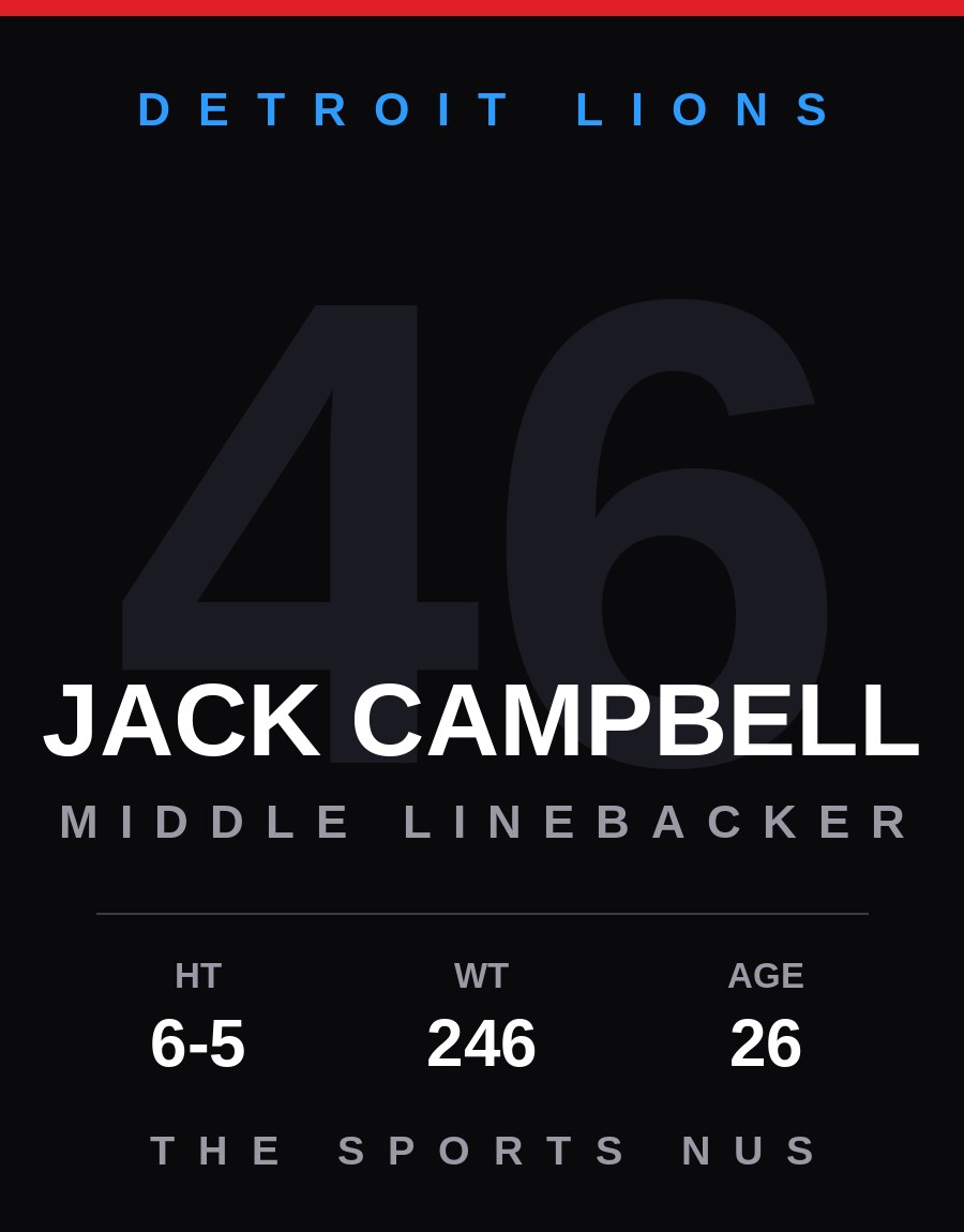 Jack Campbell player card: Detroit Lions middle linebacker, number 46
