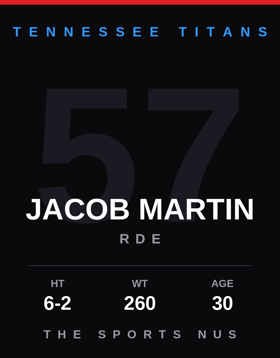 Jacob Martin player card: Tennessee Titans rde, number 57