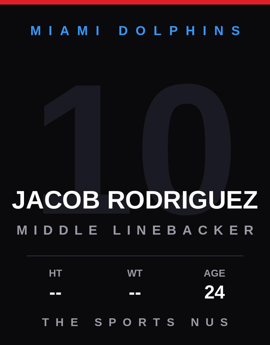 Jacob Rodriguez player card: Miami Dolphins middle linebacker, number 10