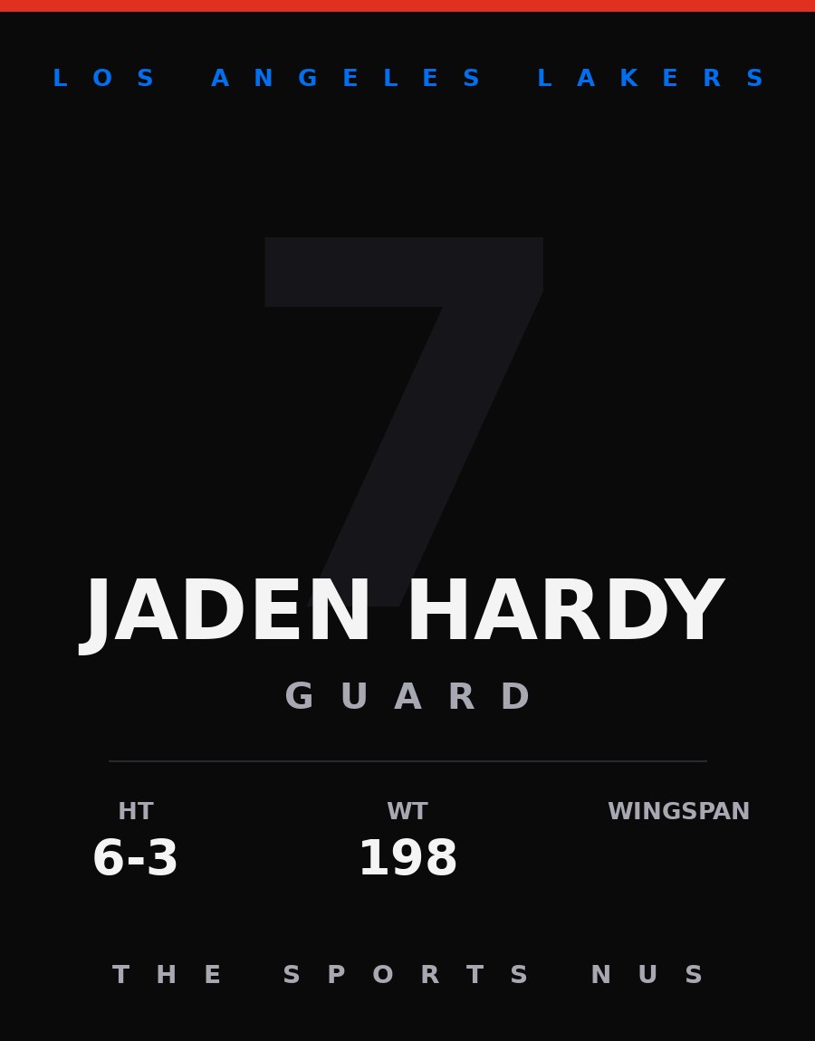 Jaden Hardy player card: Los Angeles Lakers guard, number 7