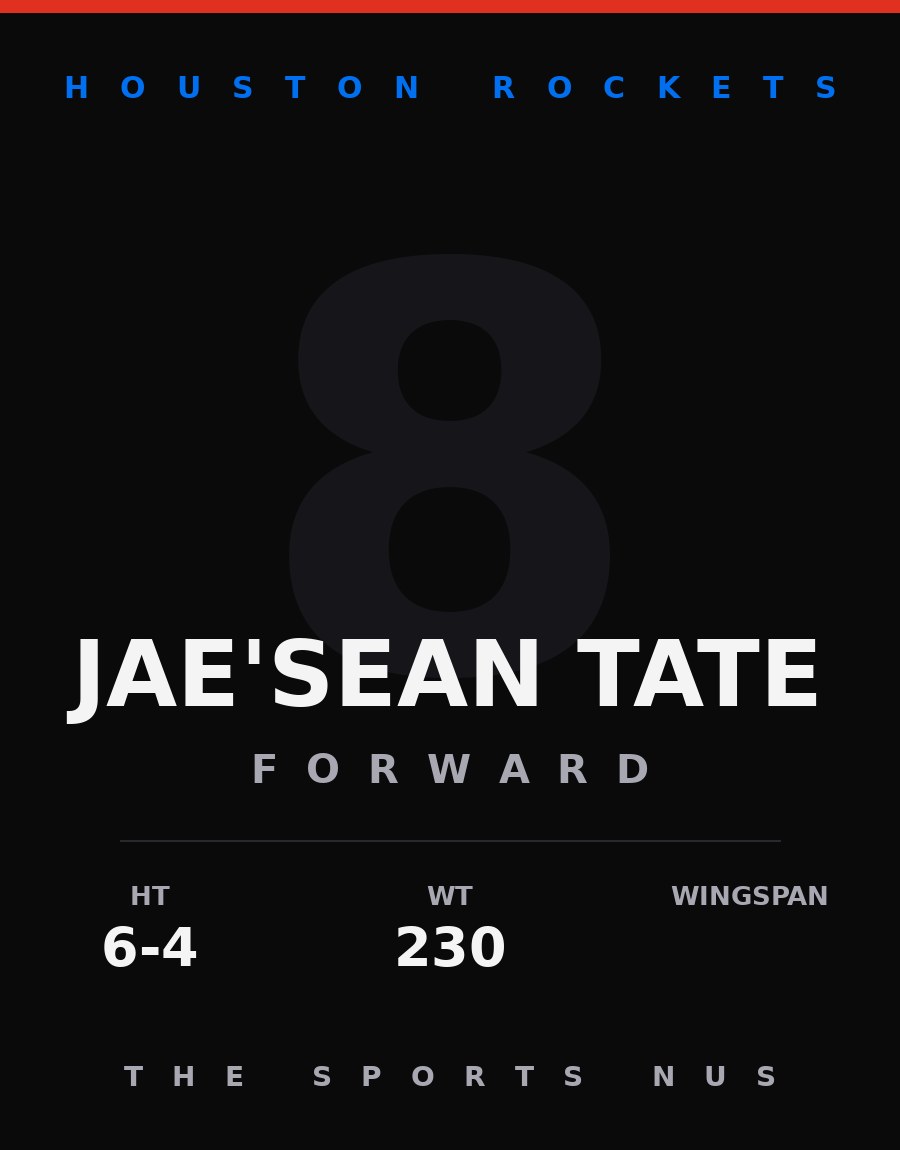 Jae'sean Tate player card: Houston Rockets forward, number 8