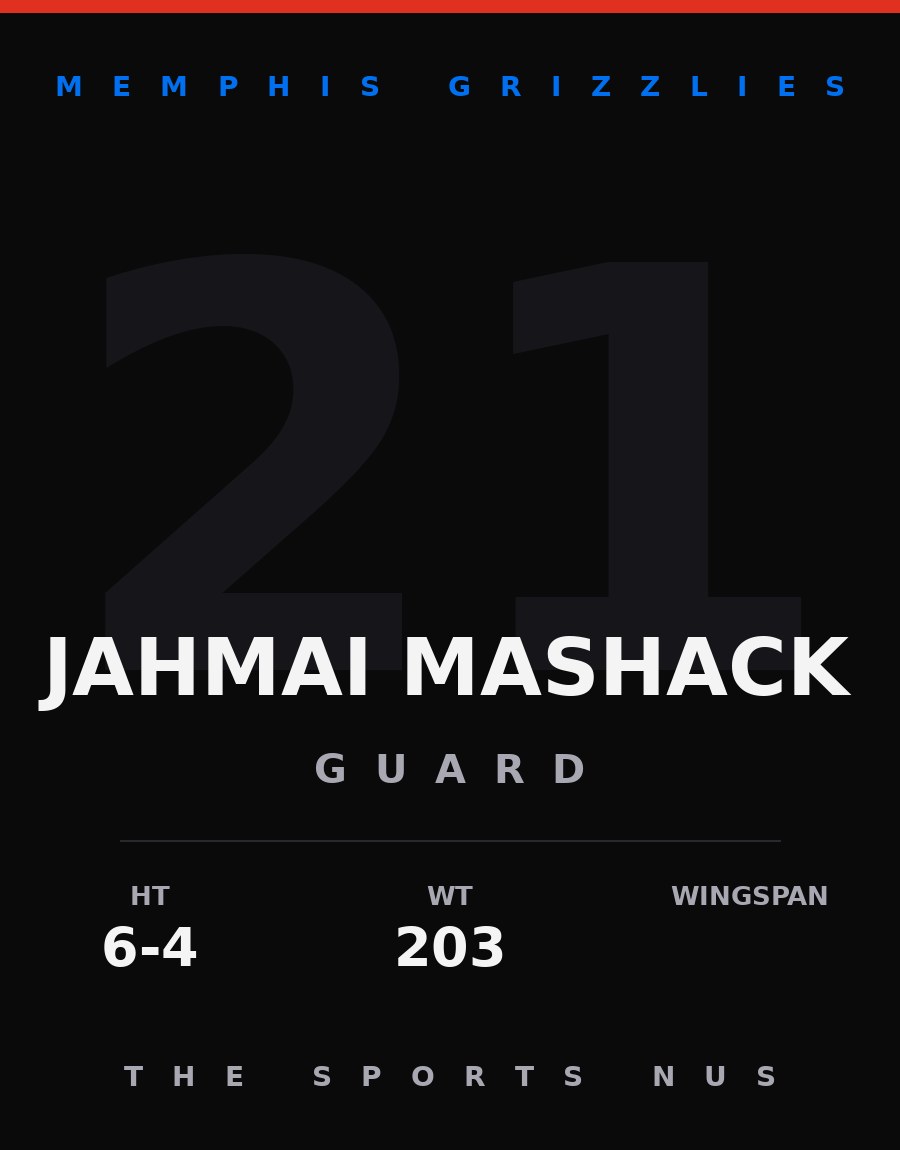 Jahmai Mashack player card: Memphis Grizzlies guard, number 21