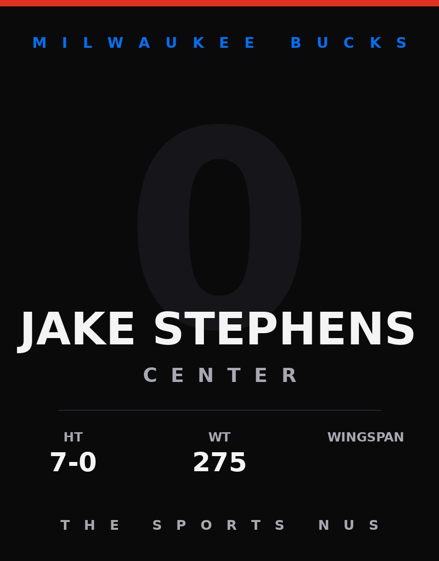 Jake Stephens player card: Milwaukee Bucks center, number 0