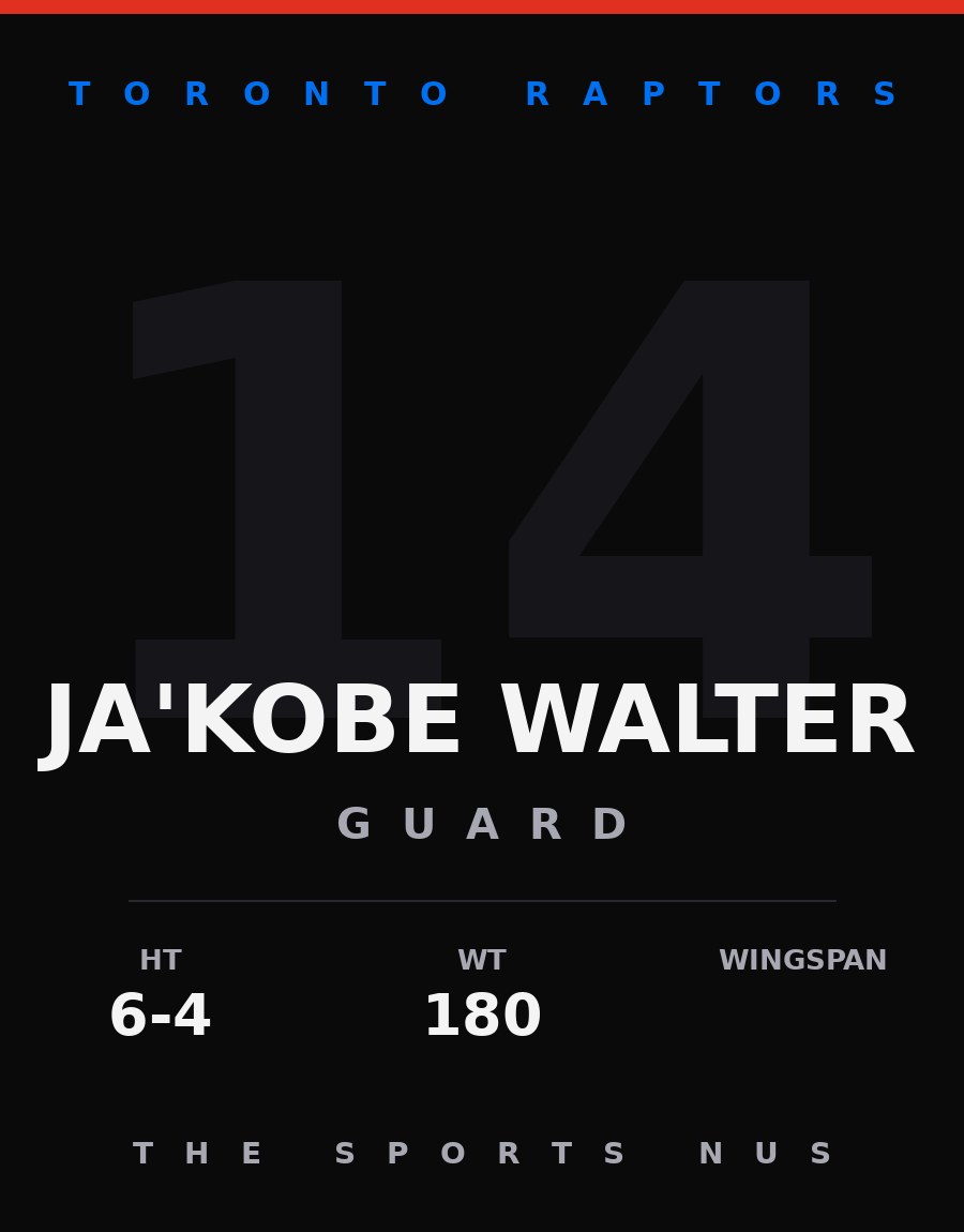 Ja'Kobe Walter player card: Toronto Raptors guard, number 14