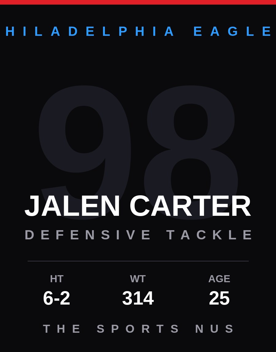 Jalen Carter player card: Philadelphia Eagles defensive tackle, number 98