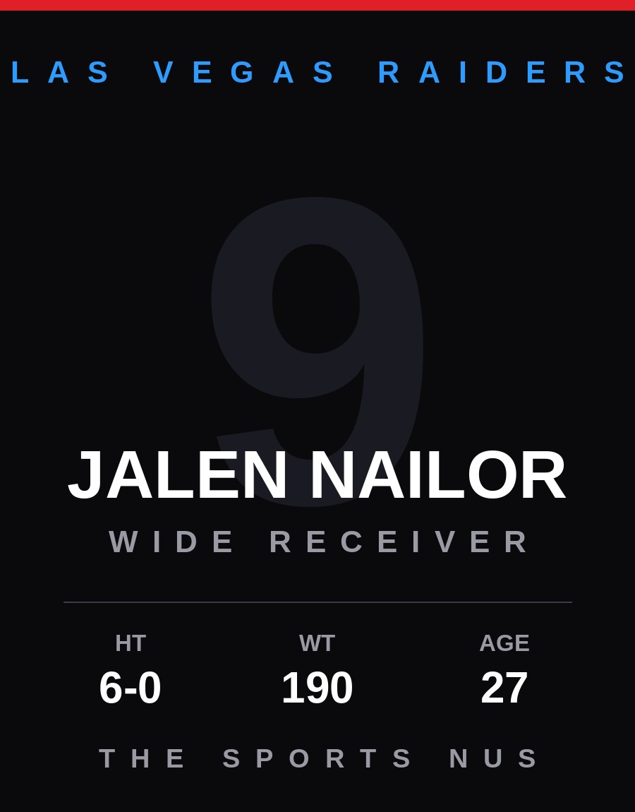 Jalen Nailor player card: Las Vegas Raiders wide receiver, number 9