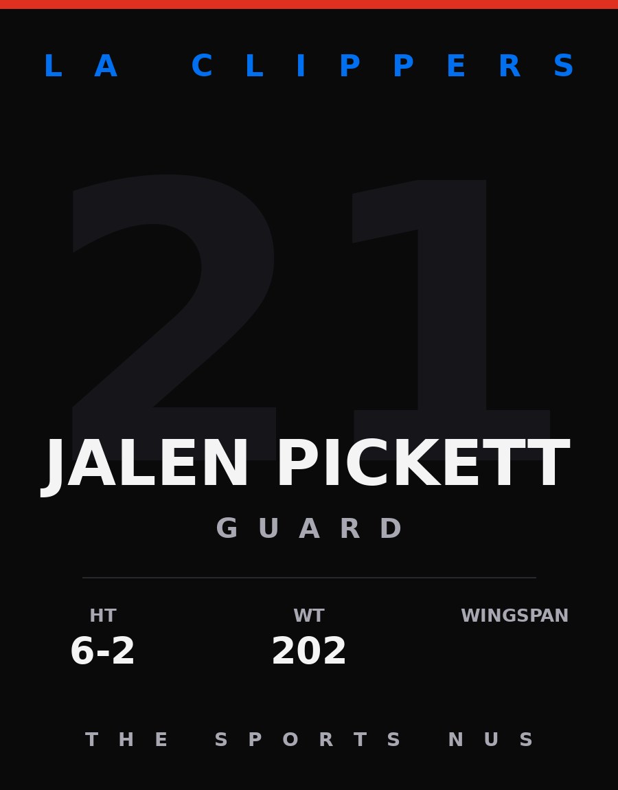 Jalen Pickett player card: LA Clippers guard, number 21