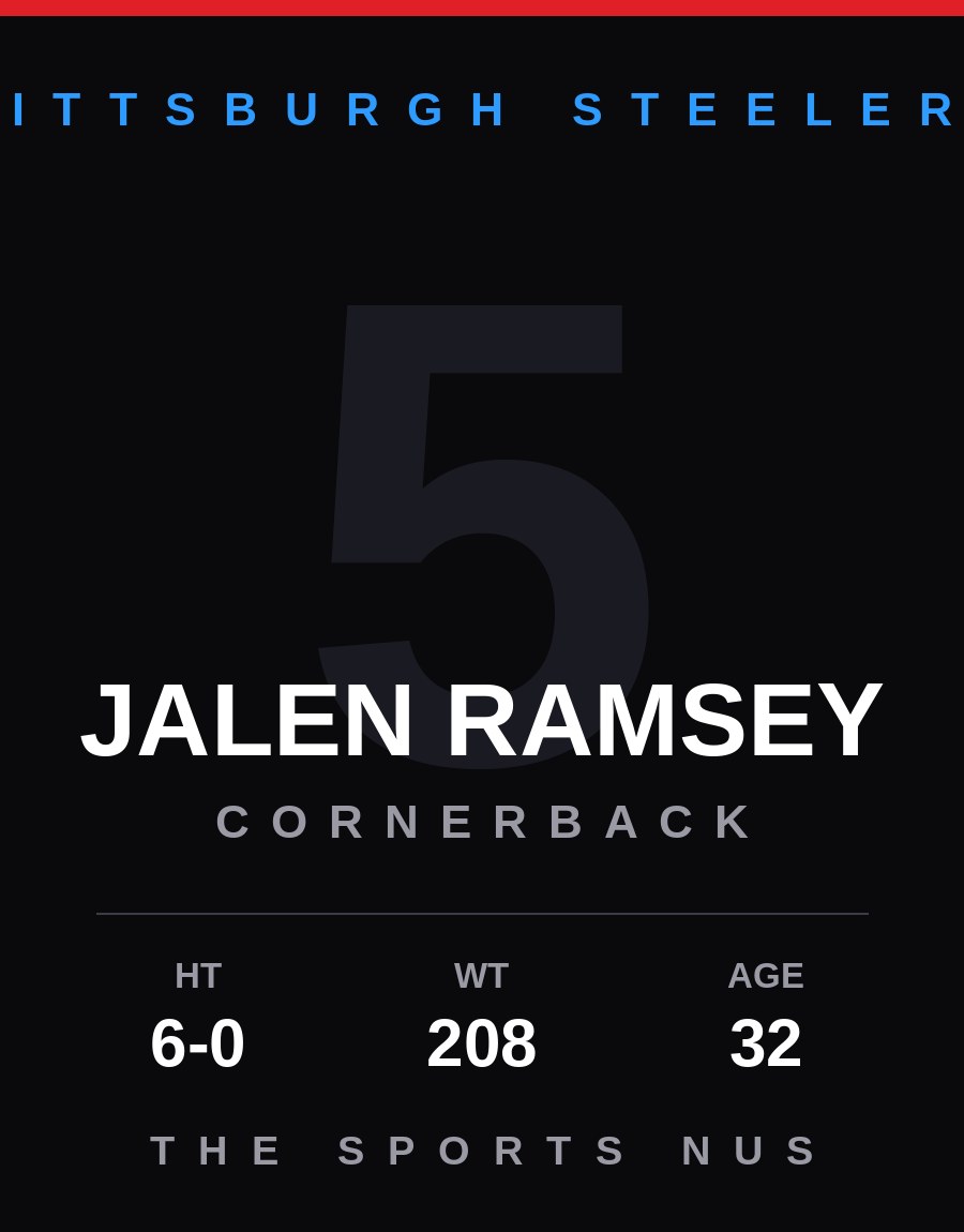 Jalen Ramsey player card: Pittsburgh Steelers cornerback, number 5