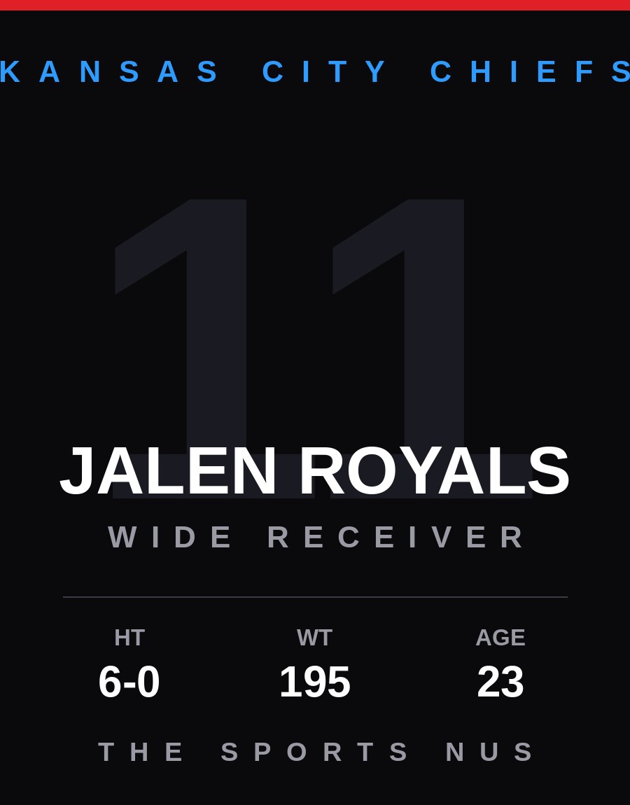 Jalen Royals player card: Kansas City Chiefs wide receiver, number 11