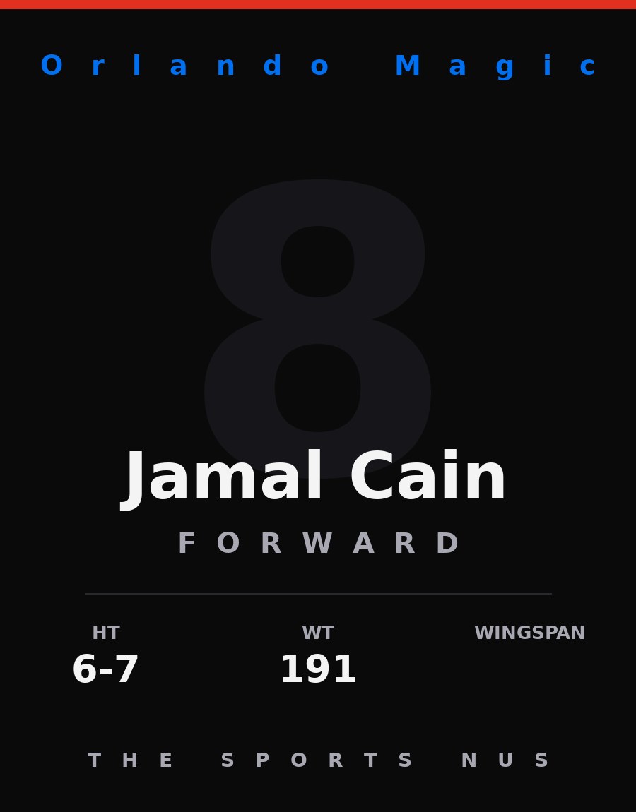Jamal Cain player card: Orlando Magic forward, number 8