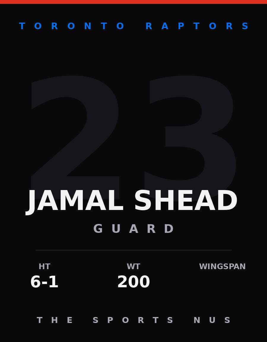 Jamal Shead player card: Toronto Raptors guard, number 23