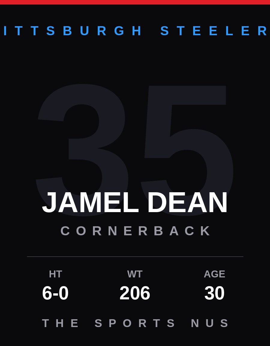Jamel Dean player card: Pittsburgh Steelers cornerback, number 35