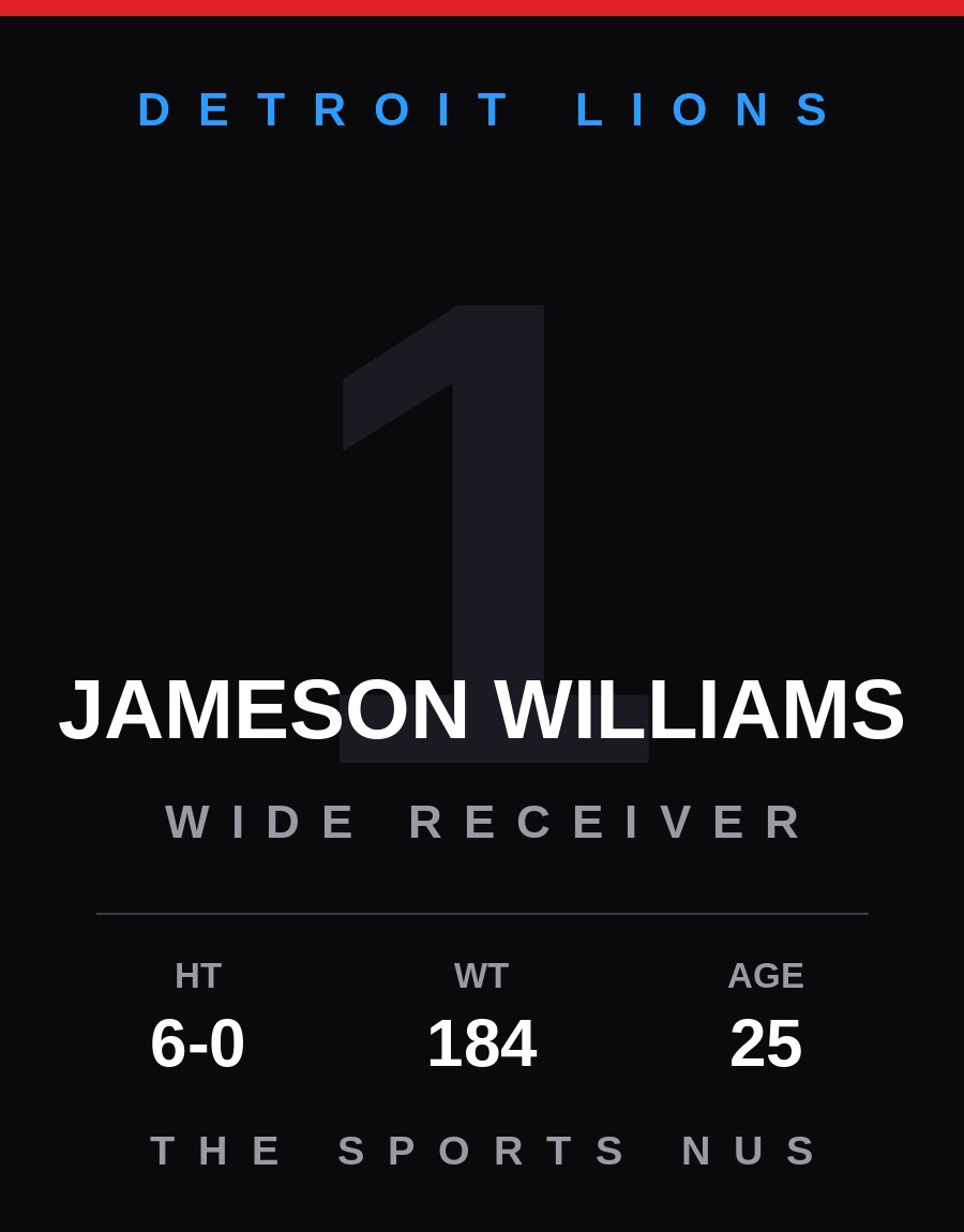 Jameson Williams player card: Detroit Lions wide receiver, number 1
