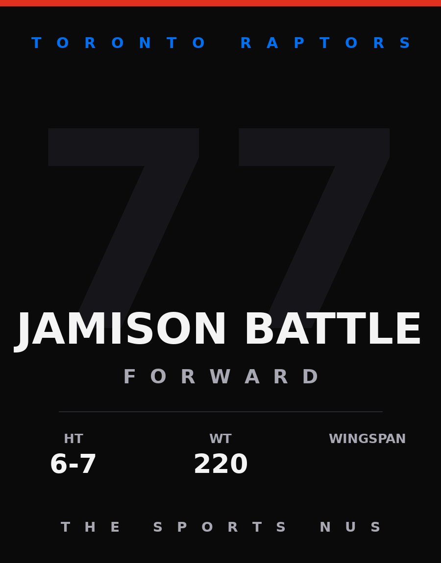 Jamison Battle player card: Toronto Raptors forward, number 77