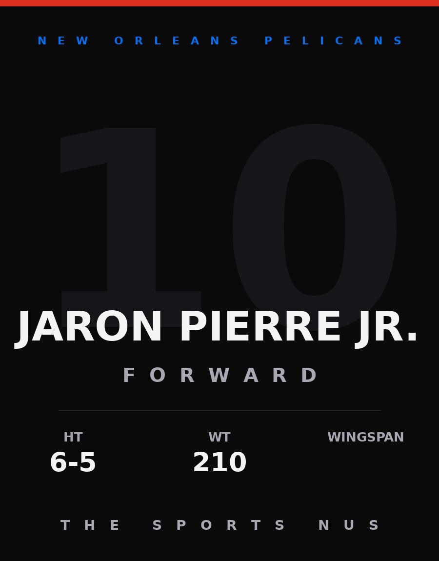 Jaron Pierre Jr. player card: New Orleans Pelicans forward, number 10