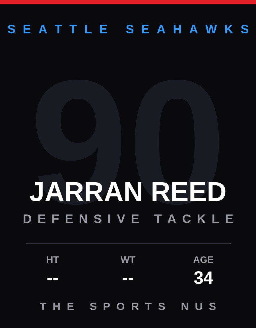 Jarran Reed player card: Seattle Seahawks defensive tackle, number 90