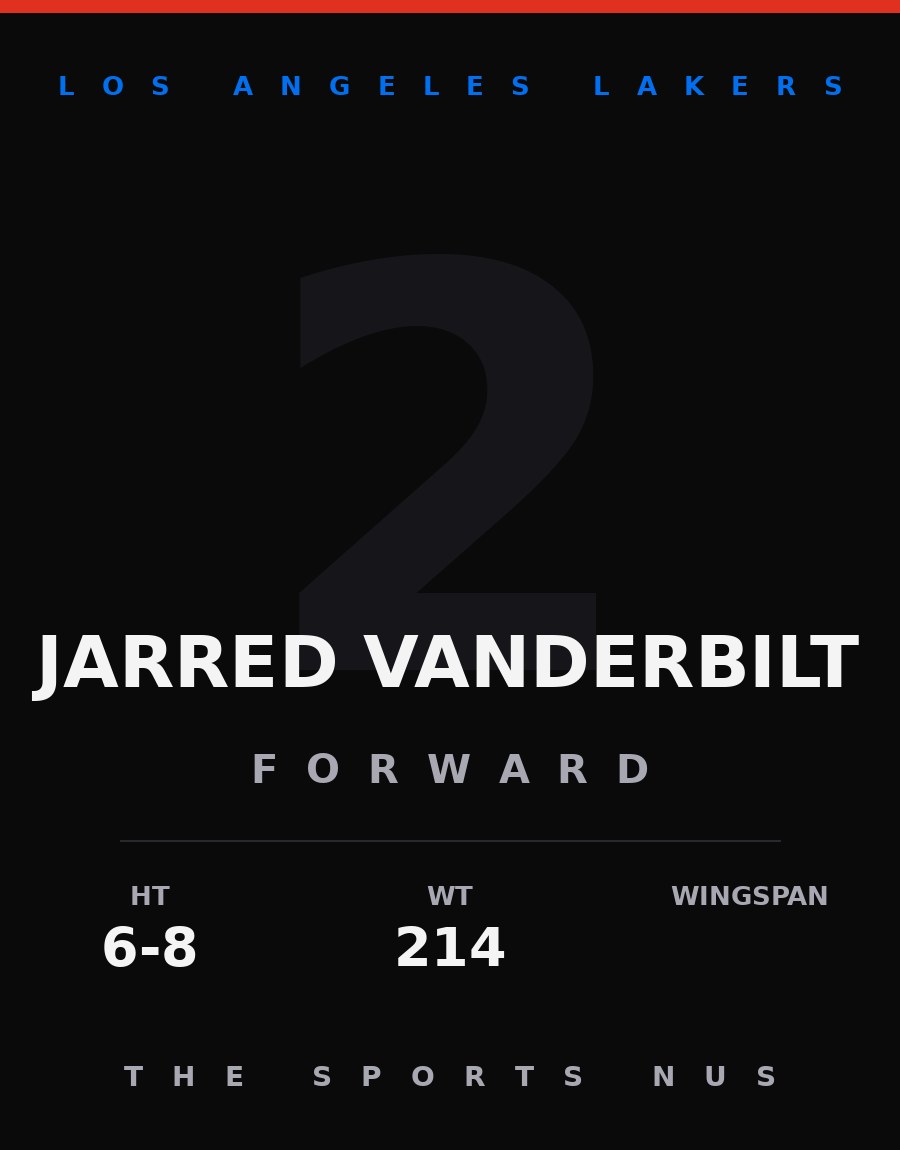 Jarred Vanderbilt player card: Los Angeles Lakers forward, number 2
