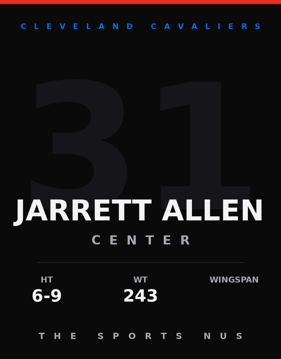Jarrett Allen player card: Cleveland Cavaliers center, number 31