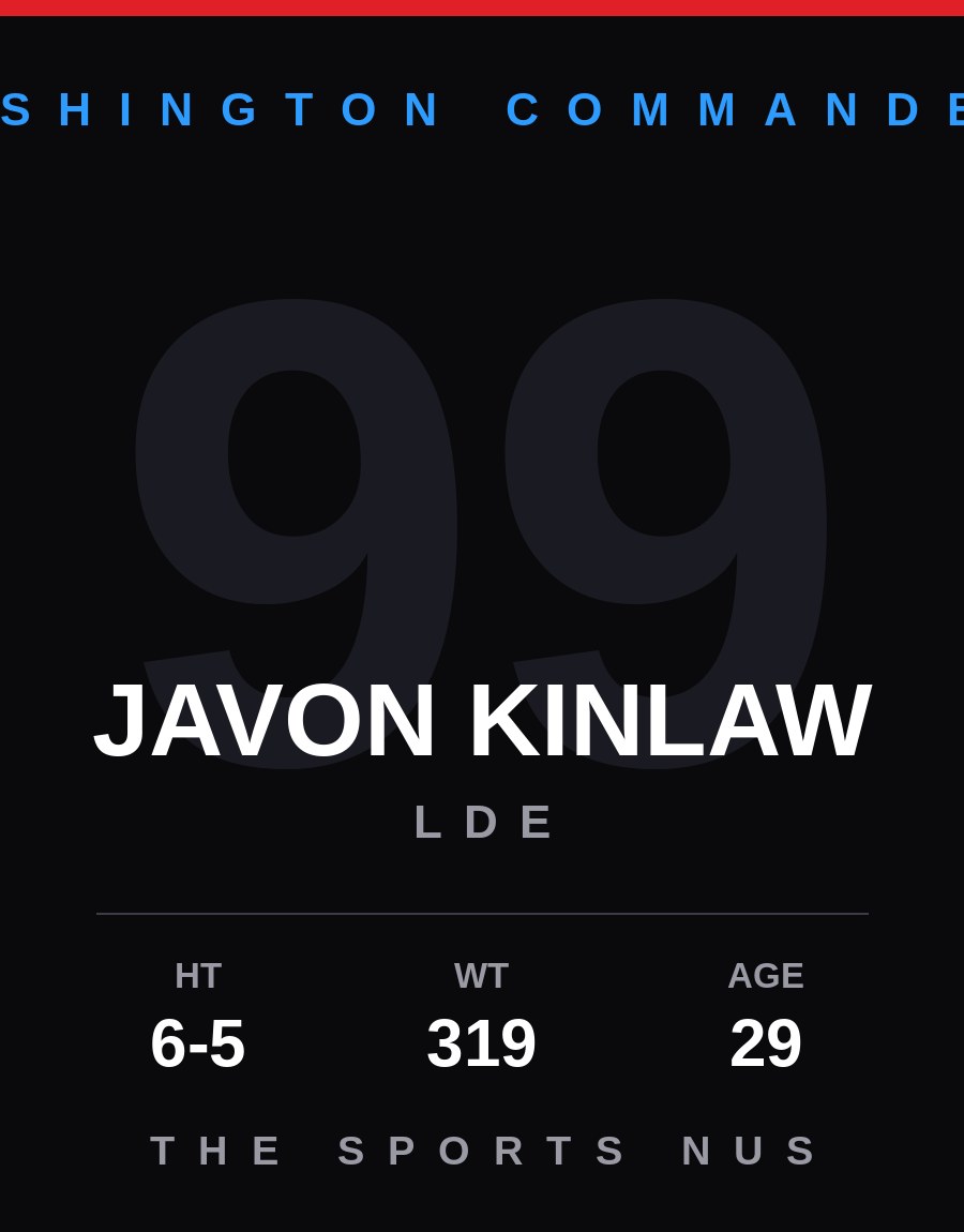 Javon Kinlaw player card: Washington Commanders lde, number 99