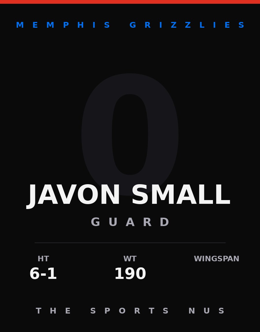 Javon Small player card: Memphis Grizzlies guard, number 0