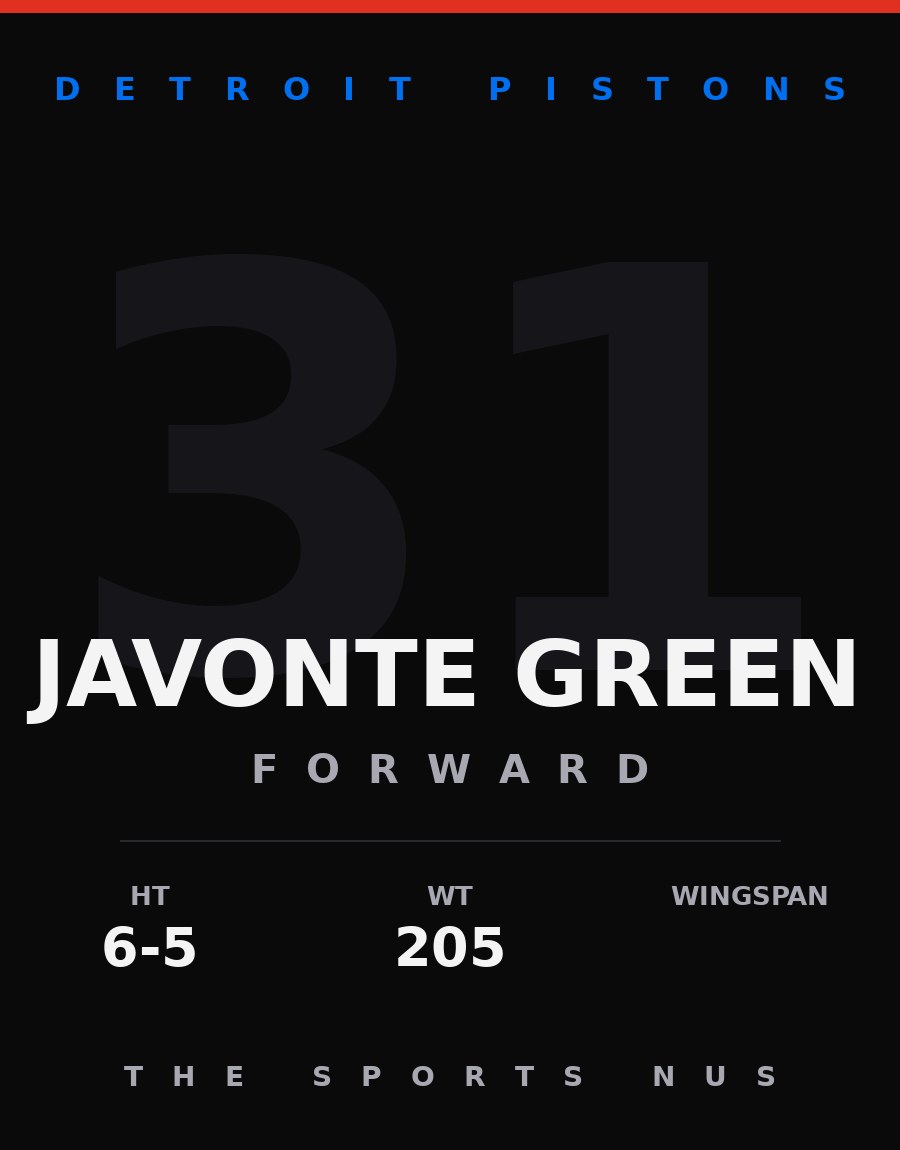 Javonte Green player card: Detroit Pistons forward, number 31