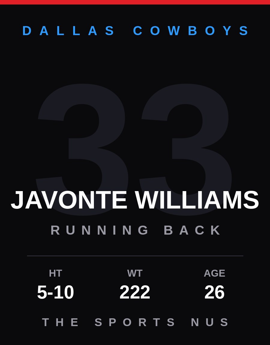 Javonte Williams player card: Dallas Cowboys running back, number 33