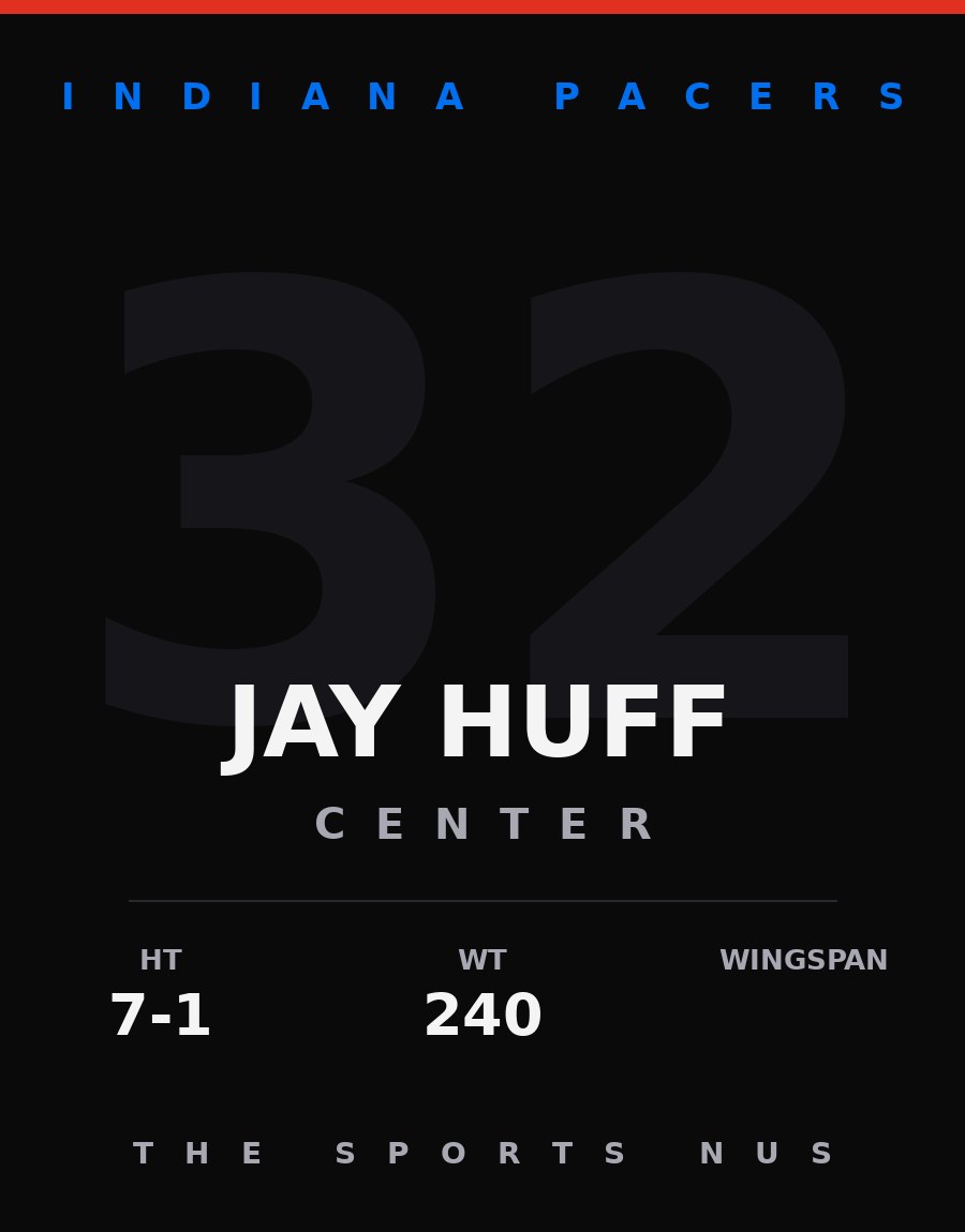 Jay Huff player card: Indiana Pacers center, number 32