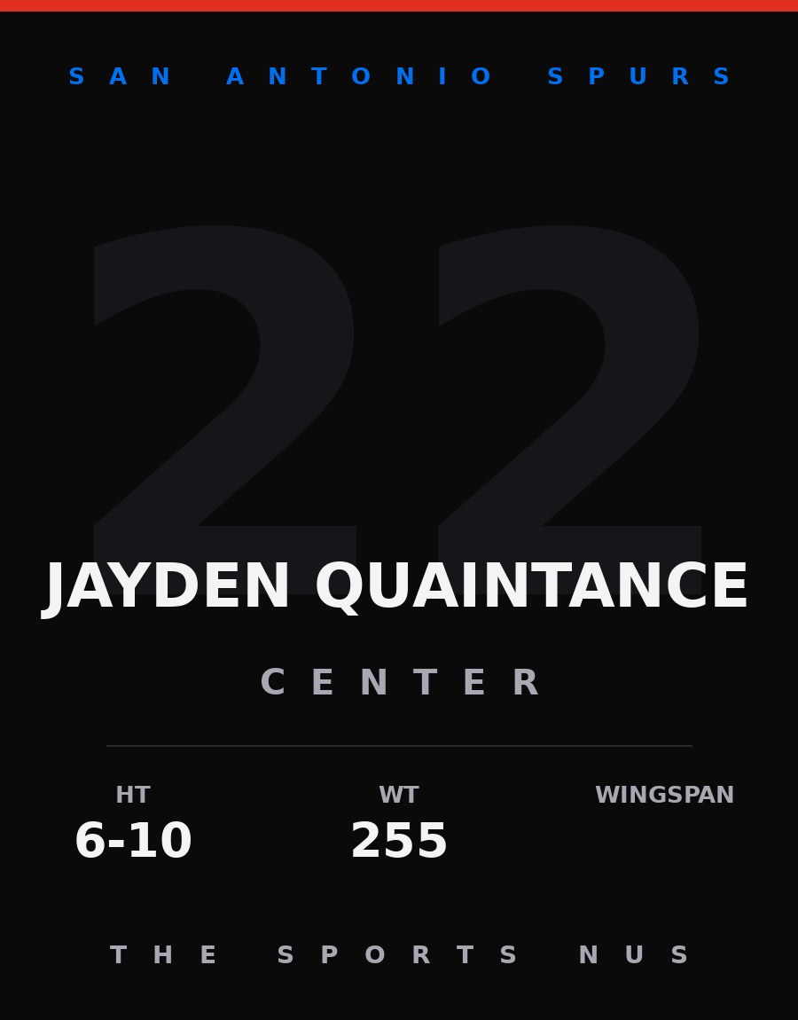 Jayden Quaintance player card: San Antonio Spurs center, number 22