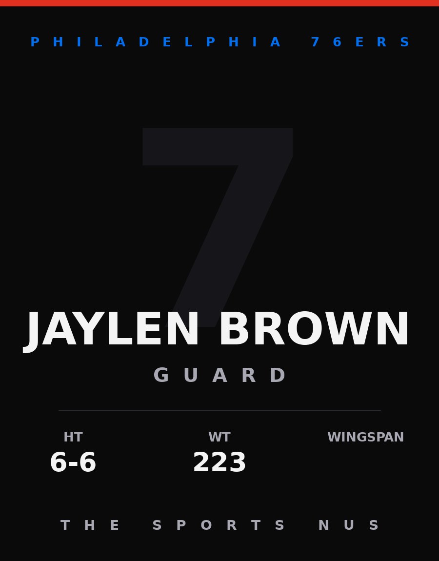 Jaylen Brown player card: Philadelphia 76ers guard, number 7