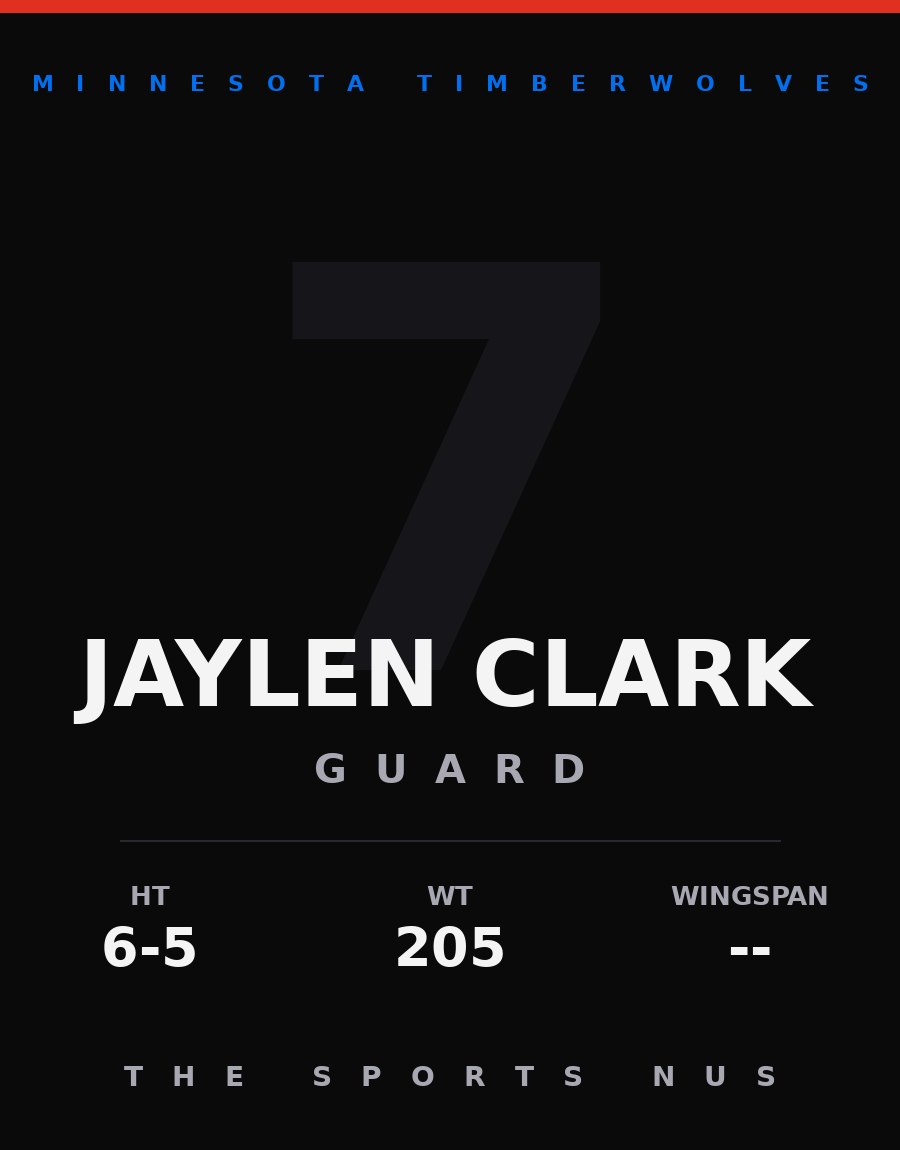 Jaylen Clark player card: Minnesota Timberwolves shooting guard, number 7