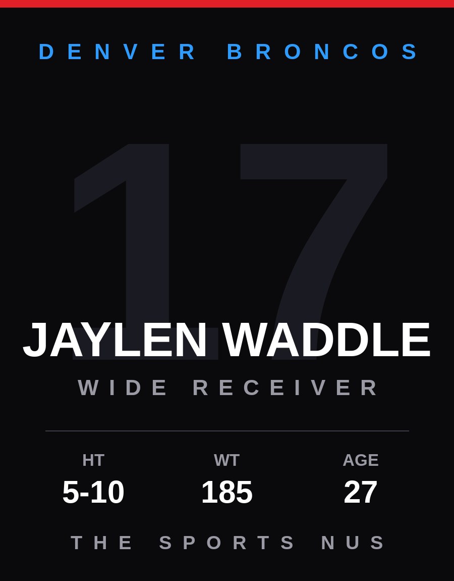 Jaylen Waddle player card: Denver Broncos wide receiver, number 17