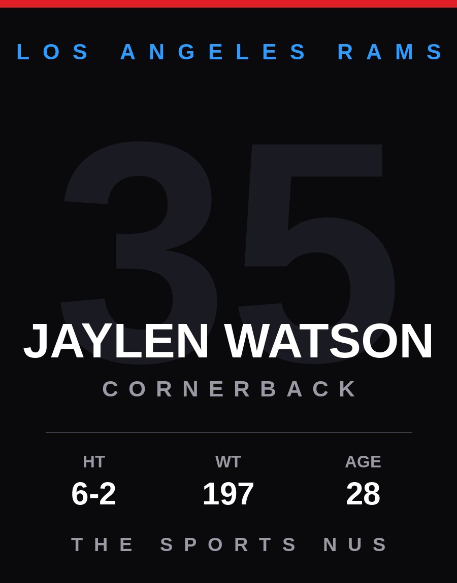 Jaylen Watson player card: Los Angeles Rams cornerback, number 35