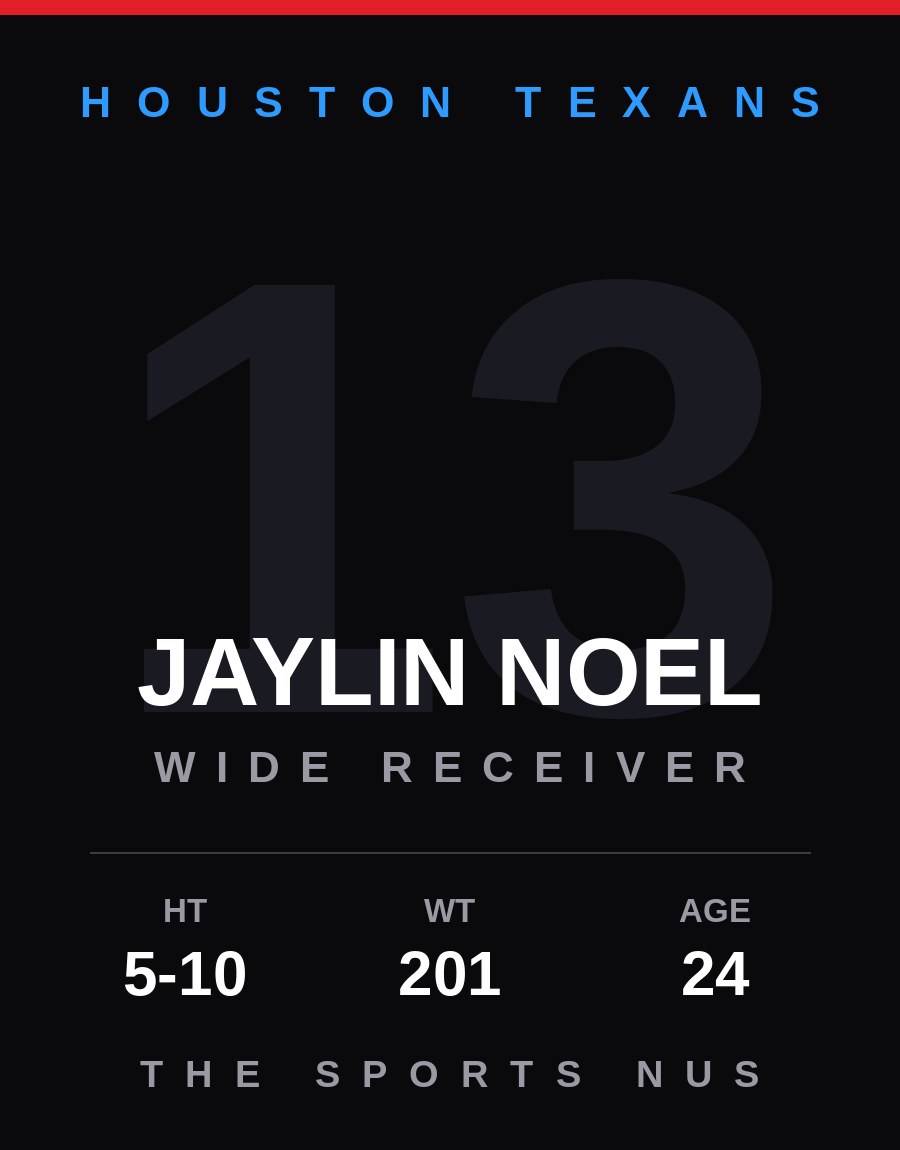 Jaylin Noel player card: Houston Texans wide receiver / punt returner, number 13
