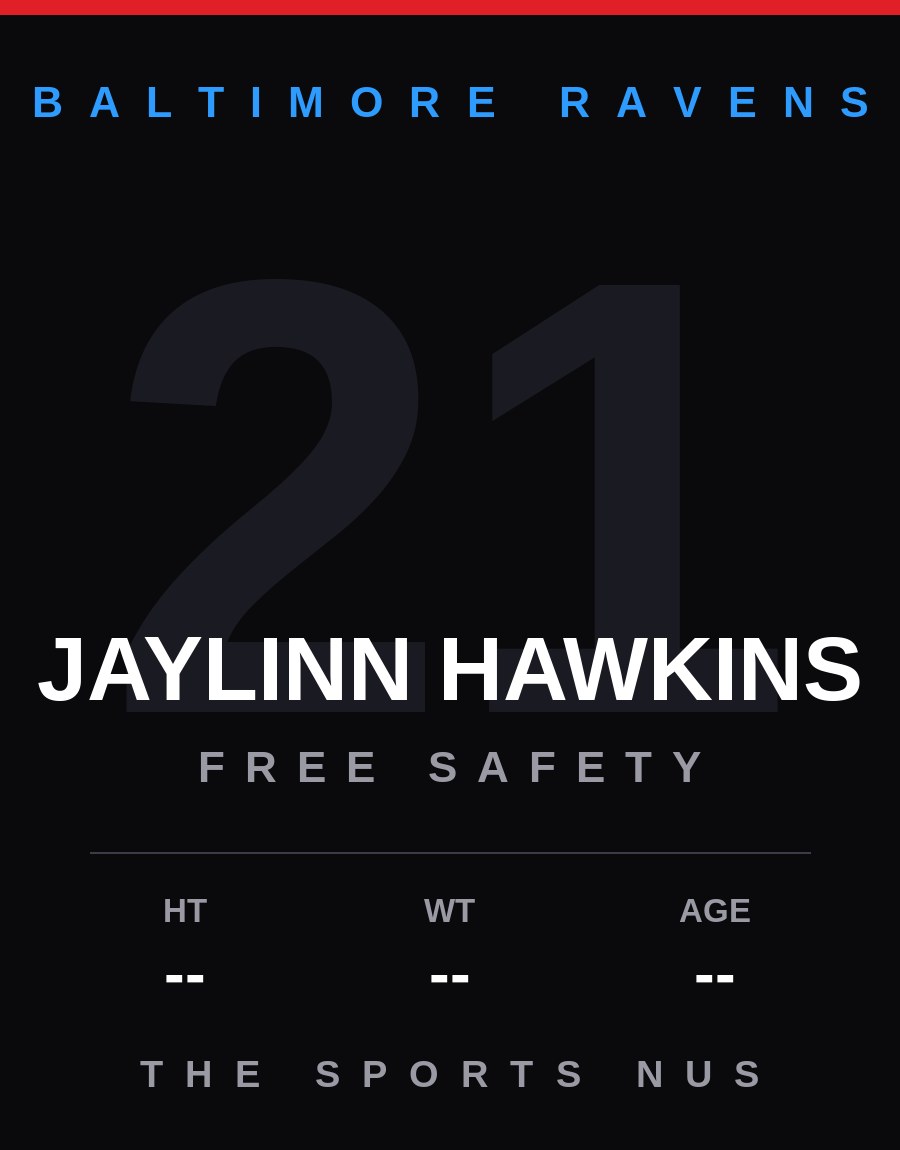 Jaylinn Hawkins player card: Baltimore Ravens free safety, number 21