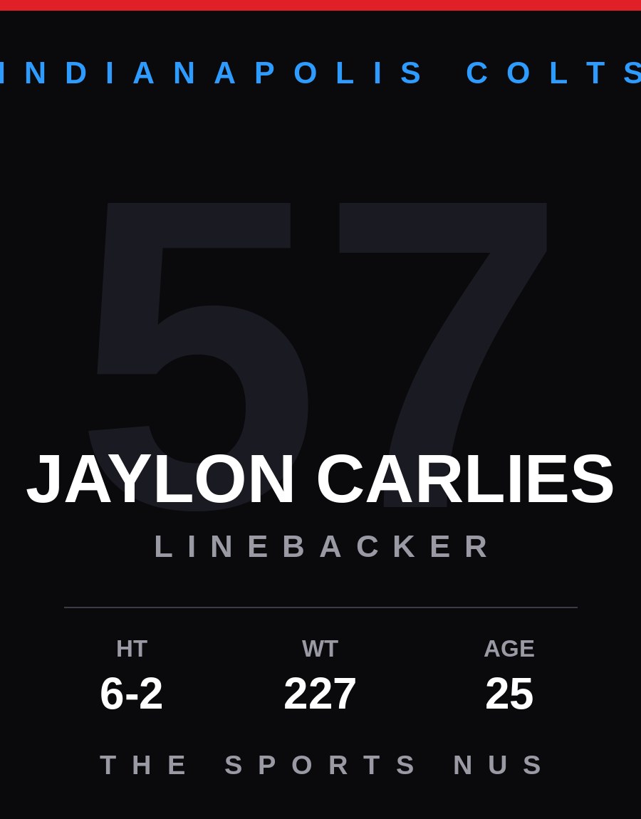 Jaylon Carlies player card: Indianapolis Colts linebacker, number 57