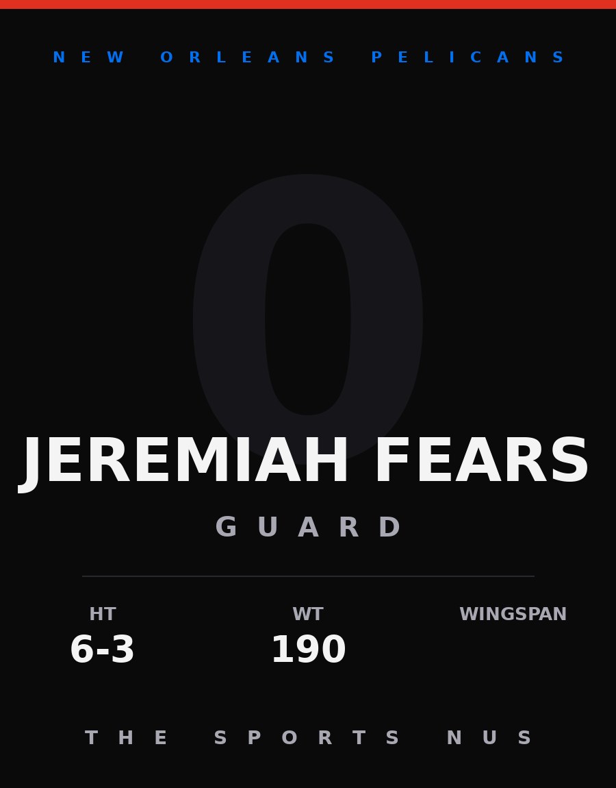 Jeremiah Fears player card: New Orleans Pelicans guard, number 0