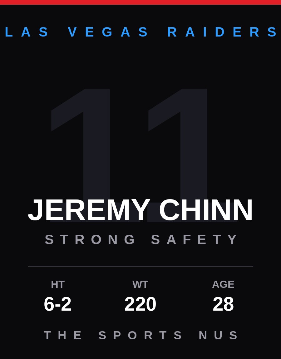 Jeremy Chinn player card: Las Vegas Raiders strong safety, number 11