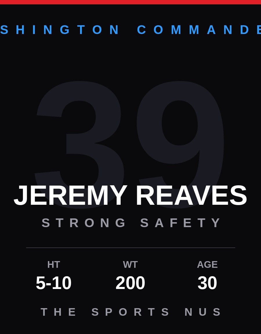 Jeremy Reaves player card: Washington Commanders strong safety, number 39