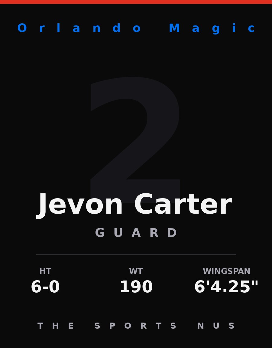 Jevon Carter player card: Orlando Magic guard, number 2